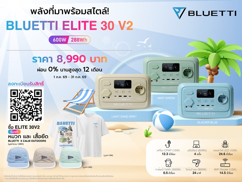 Bluetti